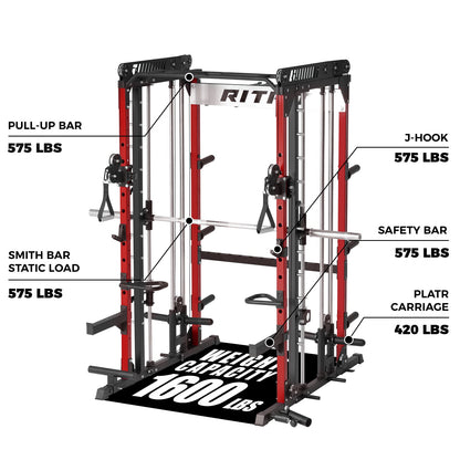 RitFit M1 PRO Multi-Functional Smith Machine with Cable Crossover System and Squat Rack for Home Gym